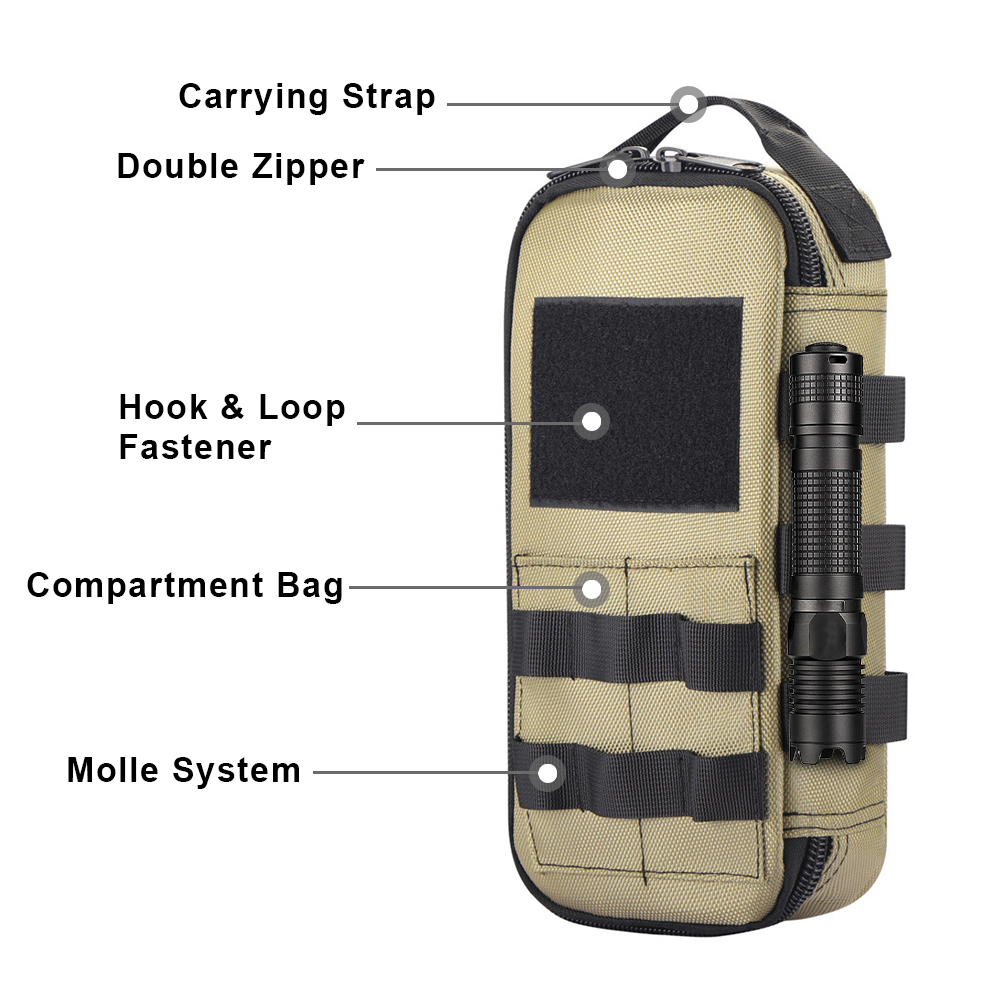 Bolsa EDC de utilidad táctica, - Military Grade Case reseña y precio